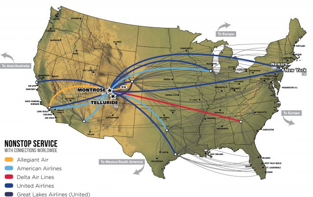 New Direct Telluride Flights